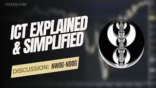 NO BS ICT EXPLAINED: EP #9 - New Week Opening Gap (NWOG) and New Day Opening Gap (NDOG)