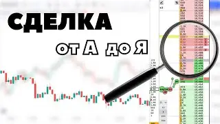 КАК НАЙТИ ТОЧКУ ВХОДА. ПОДРОБНЫЙ РАЗБОР СДЕЛКИ