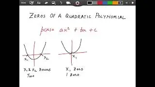 ZEROES OF A QUADRATIC POLYNOMIAL | VERTEX FORM