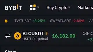 Лучший индикатор покупки продажи