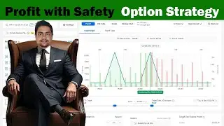 Weekly Option Trading Strategies with Advanced Adjustments 🚀