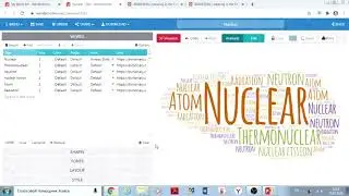 Применение стратегии "Облако слов" при изучении темы "Fission and fusion of nuclei"