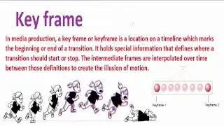 Key frames and Tweening Explained! | Multimedia