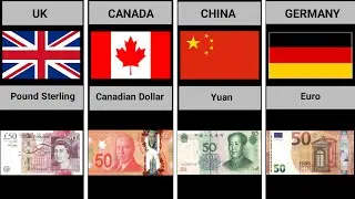 50 Currency Notes With Their Currency Name From Different Countries | Data Assembled