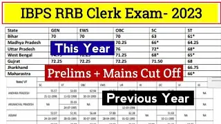 IBPS RRB Clerk cut off 2023 | IBPS RRB Clerk Prelims cut off 2023 |IBPS RRB Clerk mains Cut Off 2023