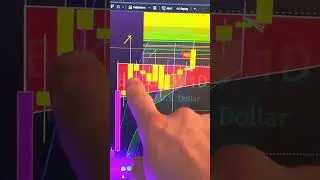 Bitcoin & Tesla UPDATE 💥💥💥🏆🏆🏆