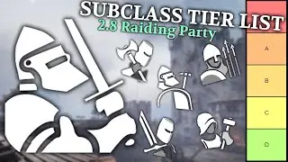 Chivalry 2 Subclass Tier List