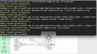 37 Laravel Database Schema Migrations
