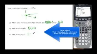 110-46  Radical Graphs