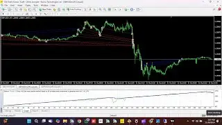 WORLD'S NO.1 MT4 EXPERT ADVISOR PIPFIX  ROBOT