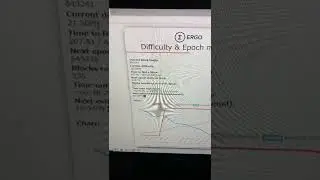 Why ergo difficulty is so high and when will it drop