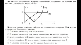 ЕГЭ Физика. На рисунке графики координаты от времени для двух тел, движущихся вдоль оси Ох.