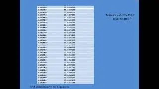 SOBRE ENDEREÇOS DE BROADCAST (TCP/IP)