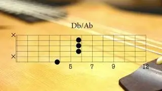 「Love Space/山下達郎」をギターで弾いてみよう！ - Guitar Tutorial 