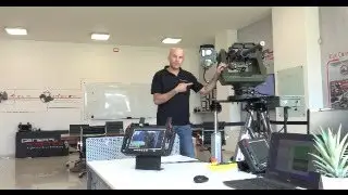 Stabilized PITBULL