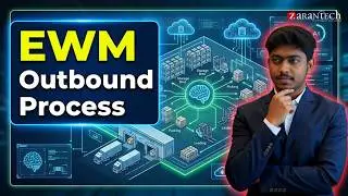 EWM Outbound Process | SAP S4HANA EWM ABAP Training | ZaranTech DotCom