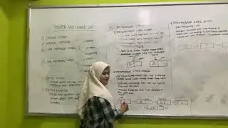 MATERI TENTANG POINTER AND LINKED LIST | UNIVERSITAS BUDI DARMA | LENGKAP BGTT