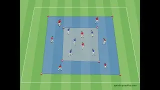 Pressing - 6-Second Rule - Counter-Pressing - Football Training - FC Barcelona
