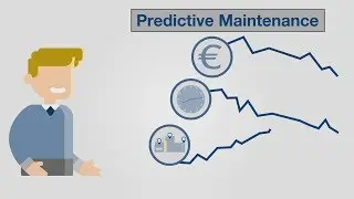 ProLeiT System Monitoring in the era of Big Data and Industry 4.0 - ProLeiT AG - English
