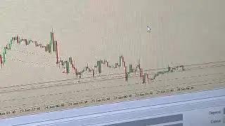 Тестируем крутой форекс советник