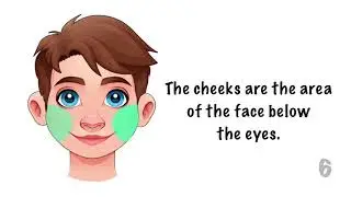 Grade 1 Science Lesson on Parts of the Body (DepEd Curriculum)