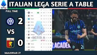 Lega Serie A Enilive | Matchweek 27 Results | Italian Lega Serie A Table Standing Updated Today 2025