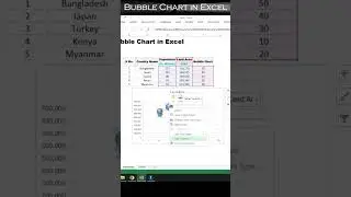 #Bubble #Chart #Excel #Advancement #RohitNarang #dataanalysis #exceltech #emailautomation #exceltips