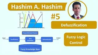 Fuzzy Logic Control 05 Defuzzification Centroid Weighted Average Mean Max إزالة الغموض متوسط حد أقصى