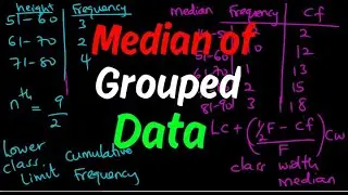 Median Of  Grouped data| Statistics