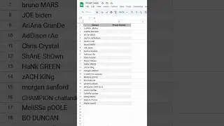 How to fix wrongly capitalized names in Google Sheets! 🥶 #googlesheets #excel #exceltips