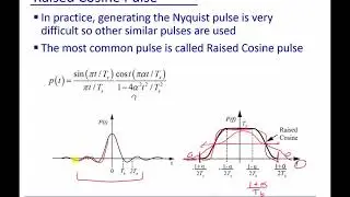 Module 5: Pulse Shaping
