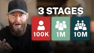 How to Scale Your Personal Brand to 10M Followers