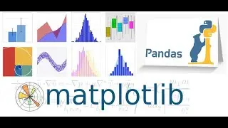 3 Matplotlib tutorial | Pie chart | Subplot | Formatting in matplotlib | Data visualization | ML