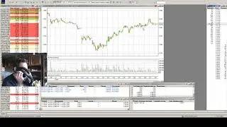 Прогноз по магниту