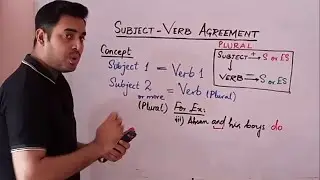Subject-Verb Agreement (Easy tips) By Sir SHAHBAZ