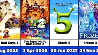 Upcoming Animated Movies Sequels List (2025-2030)