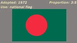 Flags of Bangladesh