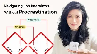 Unlock creativity and productivity: Navigating Job Interviews Without Procrastination