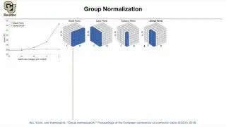 Group Normalization | Lecture 42 (Part 2) | Applied Deep Learning