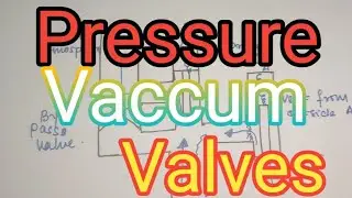 Pressure Vacuum Valves ...