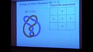 Dynamics and algebraic integers:  Perspectives on Thurston's last theorem