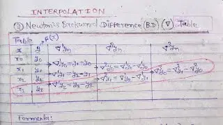 Newton backward interpolation method in hindi | Newton's backward Interpolation method