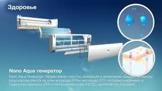 Сплит система Haier Lightera ST CLiMAT RU