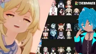 Who Is The Best Waifu In Genshin Impact!?