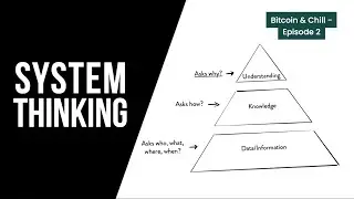 Intro to Systems Thinking | How to System Think | Bitcoin & Chill