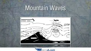 Mountain Flying