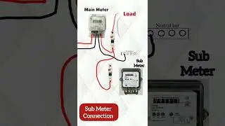 How to do Sub-Meter Wiring | Submeter connection  #shorts #submeterwiring #submeterconnection