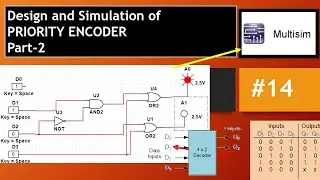 4x2 Priority Encoder simulation using multisim.