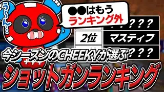 最強ショットガンランキングを発表&実演するCHEEKY【APEX】