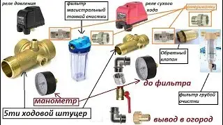 Plumbing Water supply to a private house and garden